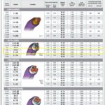 La técnica correcta para caer de la tabla en una caída