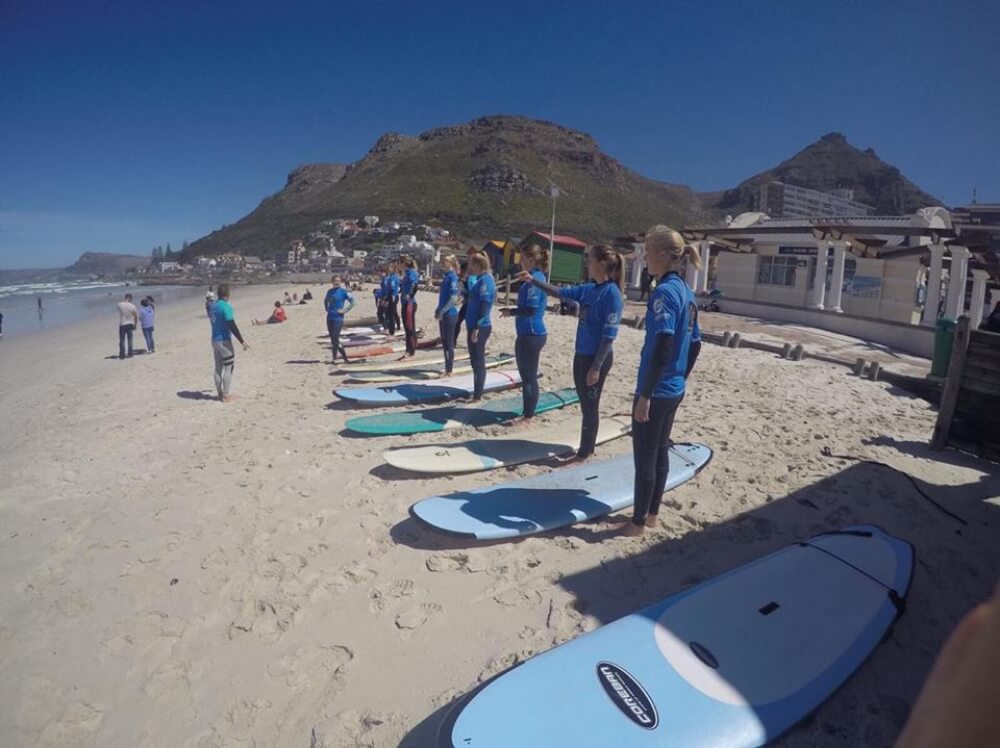 Voluntariado de surf en El Salvador: ¡Ayuda y disfruta las olas!-1