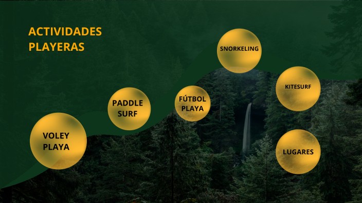 Actividades recreativas en las playas: más que surf